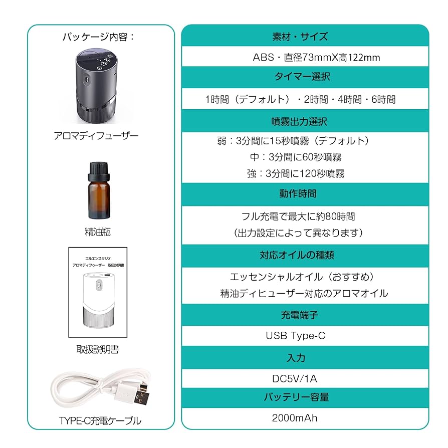 アロマディフューザー ネブライザー式 TYPE-C 給電式 2022ヨガ室 アロマディフューザー ネブライザー式 TYPE-C 給電式 2024ヨガ室